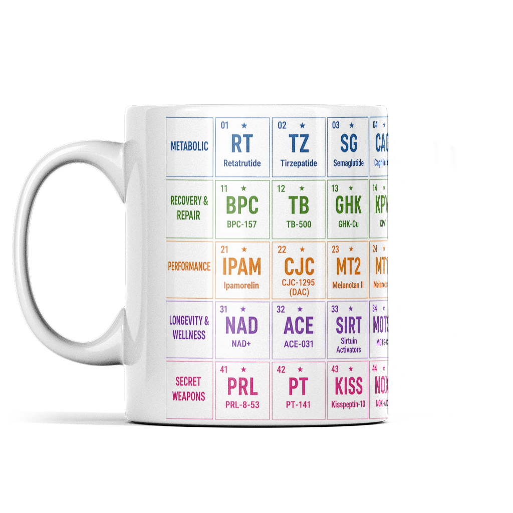 Peptide Table Mug